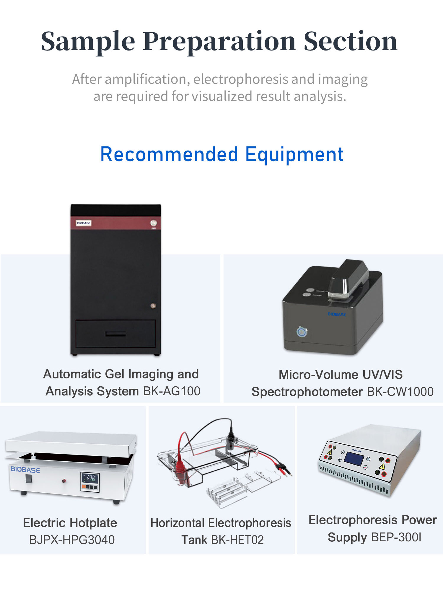 1105基因扩增实验室整体解决方案_06 1105基因扩增实验室整体解决案_06