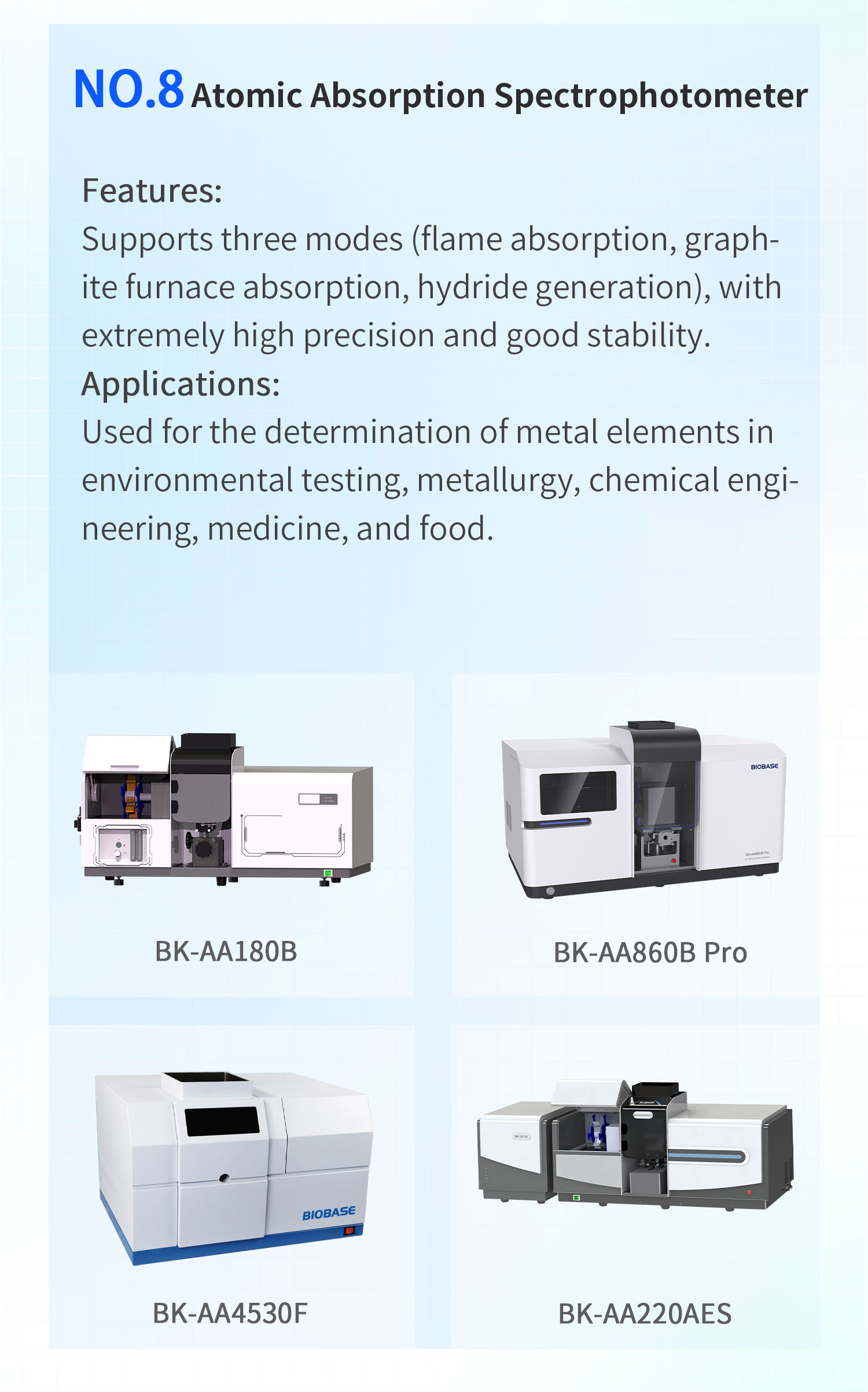 1111分光光度计类型及选型指南_09 1111分光光度计类型及选型指南_09