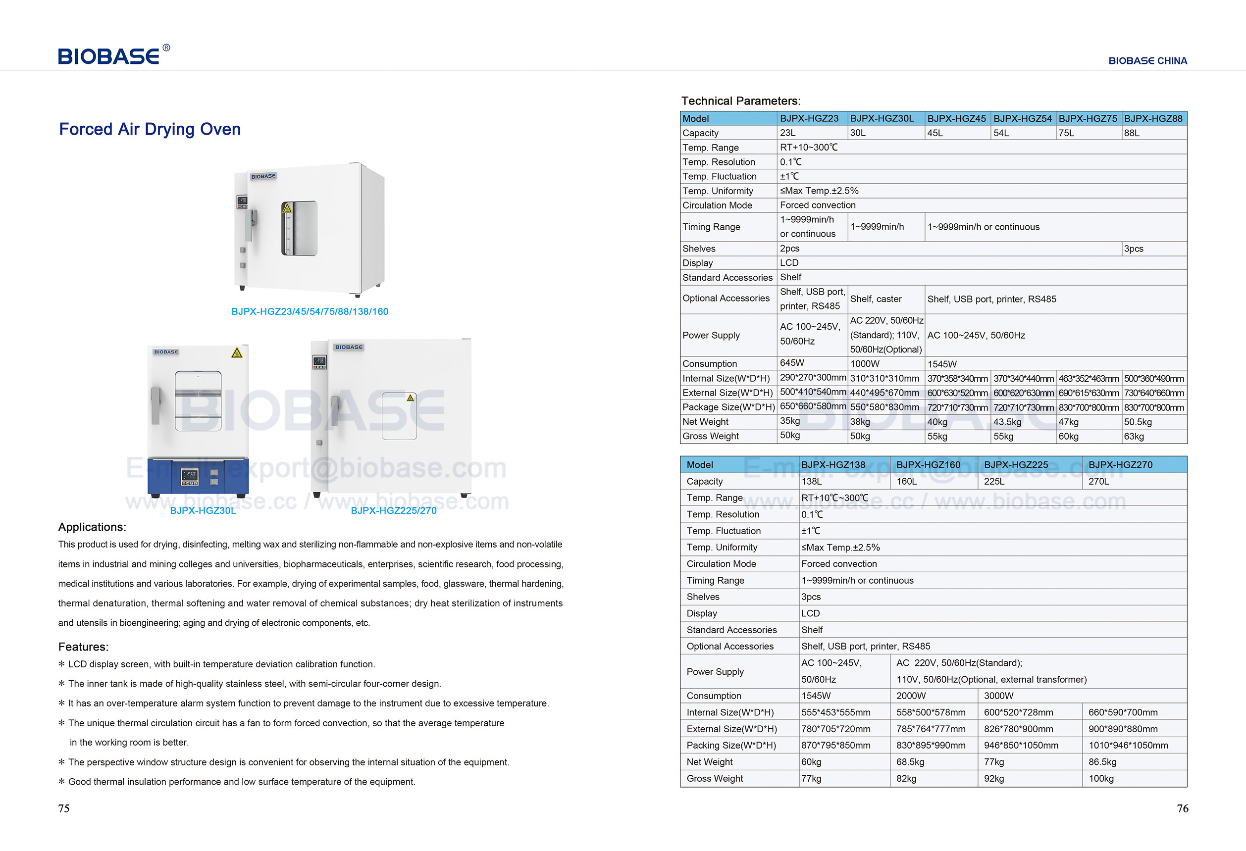75-76 Forced Air Drying Oven 75-76 принудительная сушка воздуха