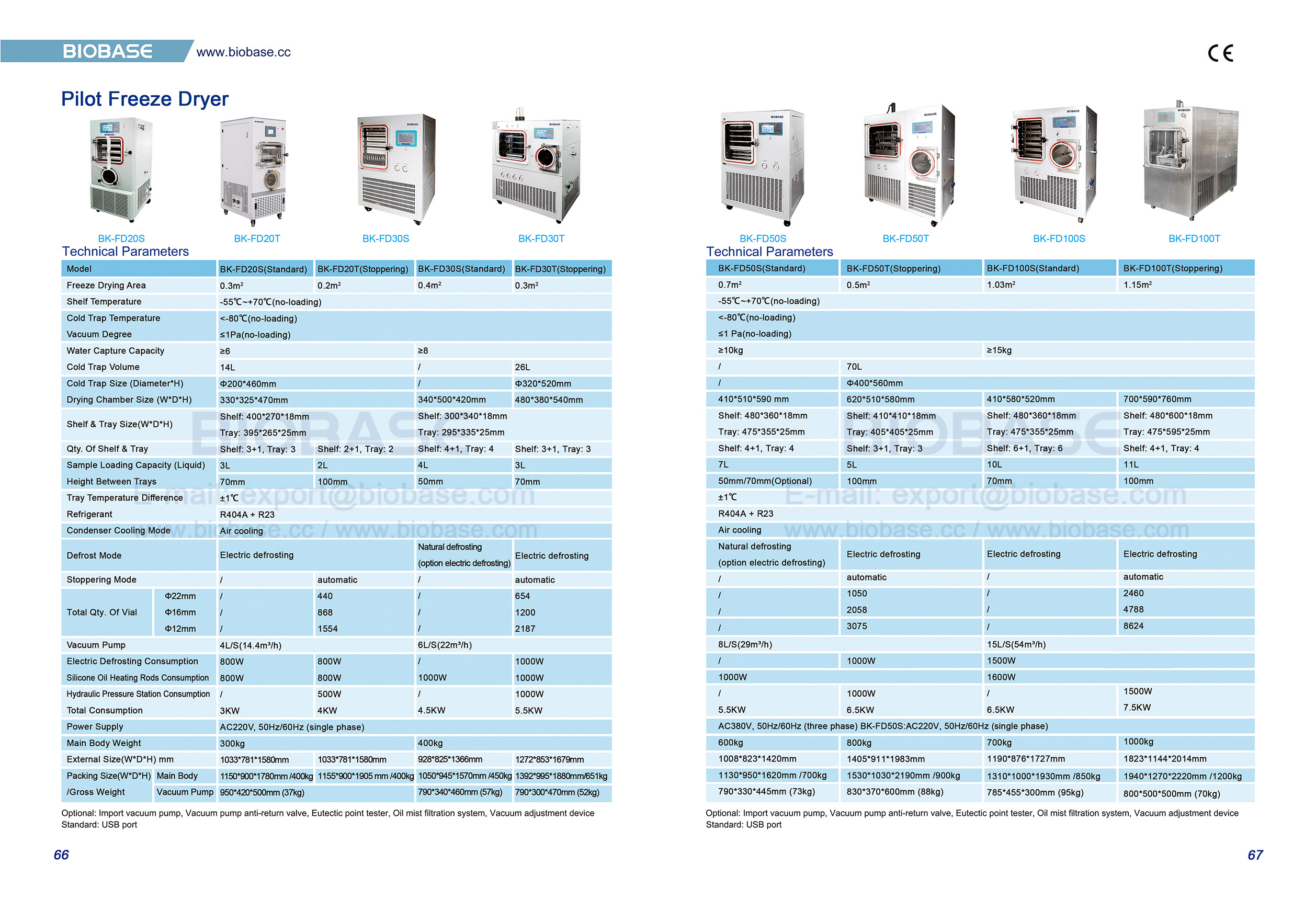 66-67 пилот замораживание сушилка