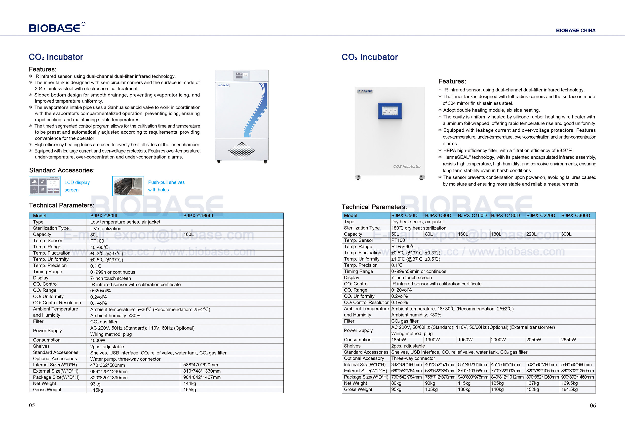 5-6 CO2 Инкубатор