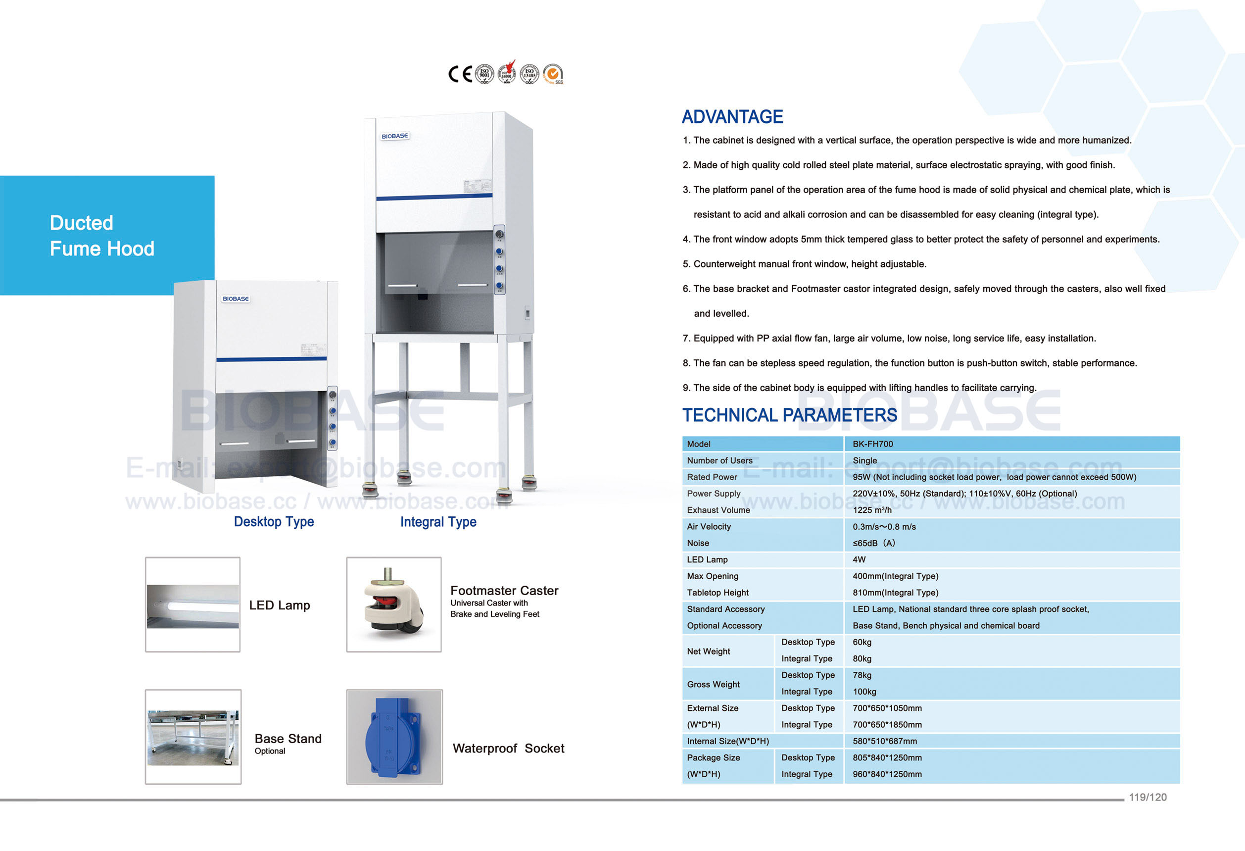 119-120 каната Fume Hood FH700