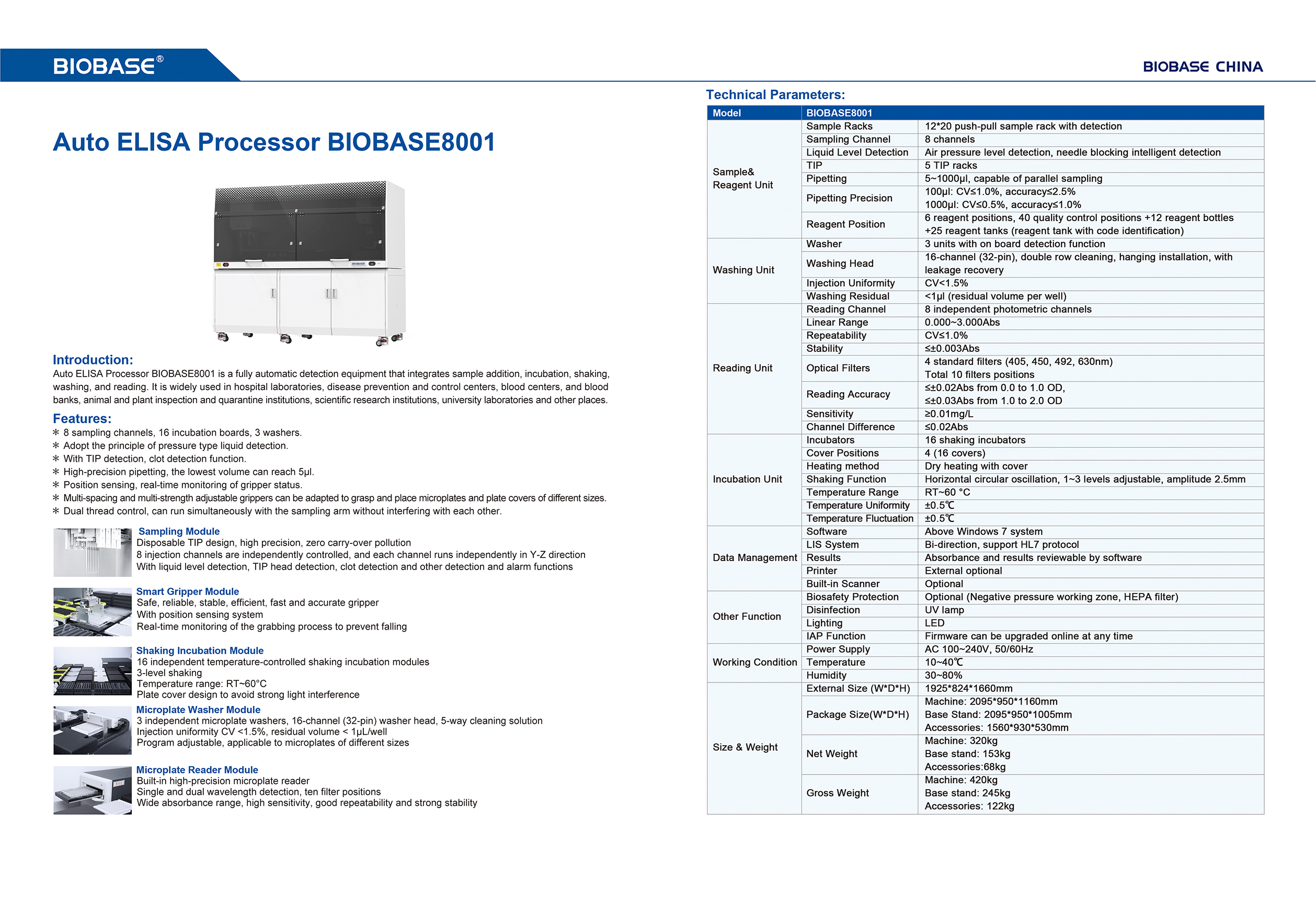 41 Процессор автоматического ИФА BIOBASE8001