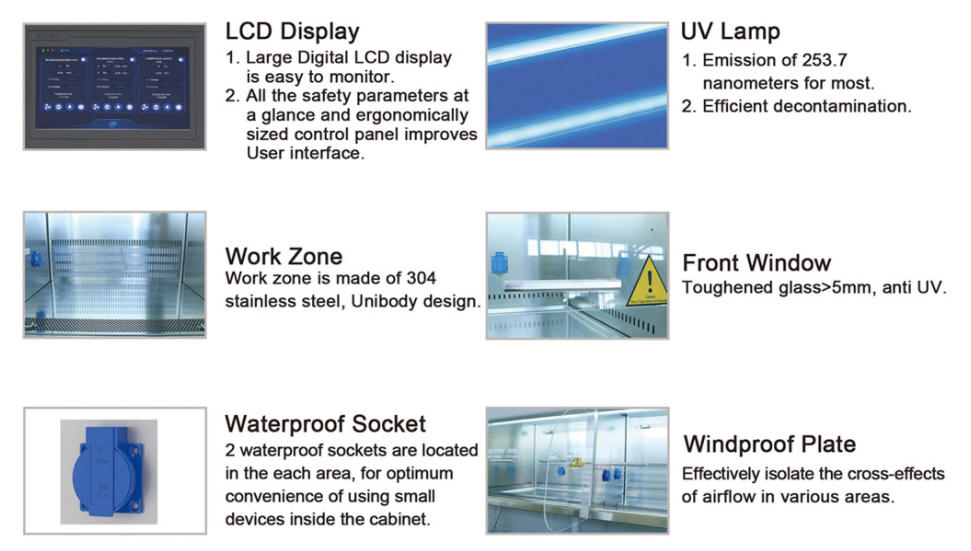 PCR1600 PCR2100 PCR2500 ПЦР1600 ПЦР2100 ПЦР2500