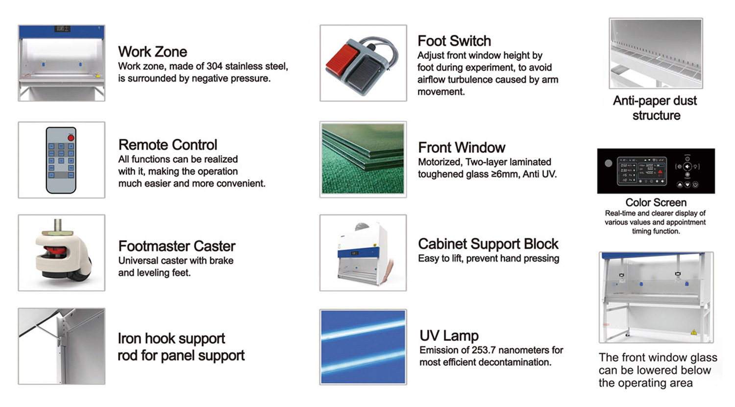 15-16 Серия AC серии класса II A2 Биологическая безопасность BSC-1100 II A2-X & BSC-1300 II A2-X & BSC-1300 II A2-X & BSC-1800 II A2-X & BSC-2000 II A2-X