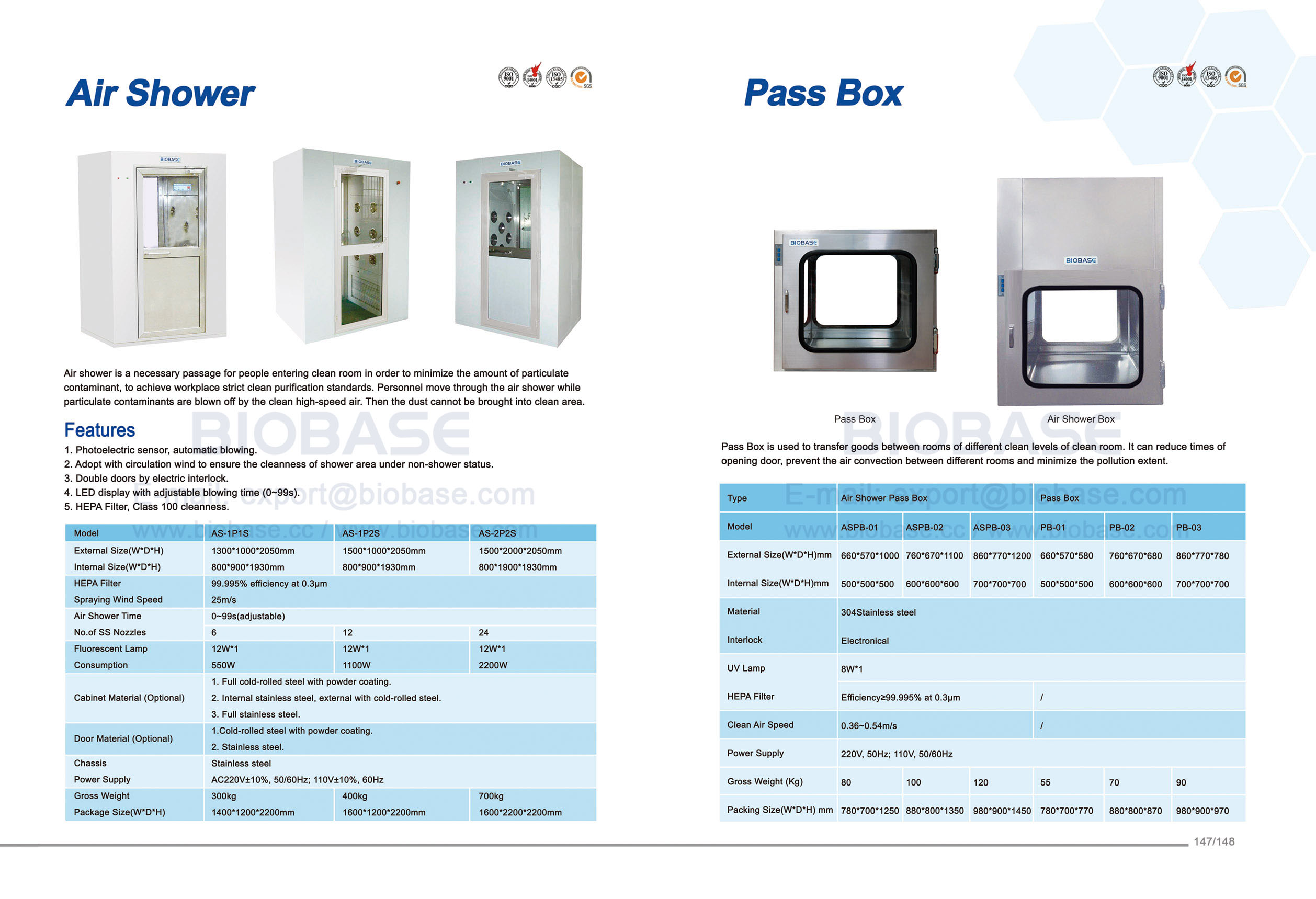 147-148 Воздушный душ и передаточный короб