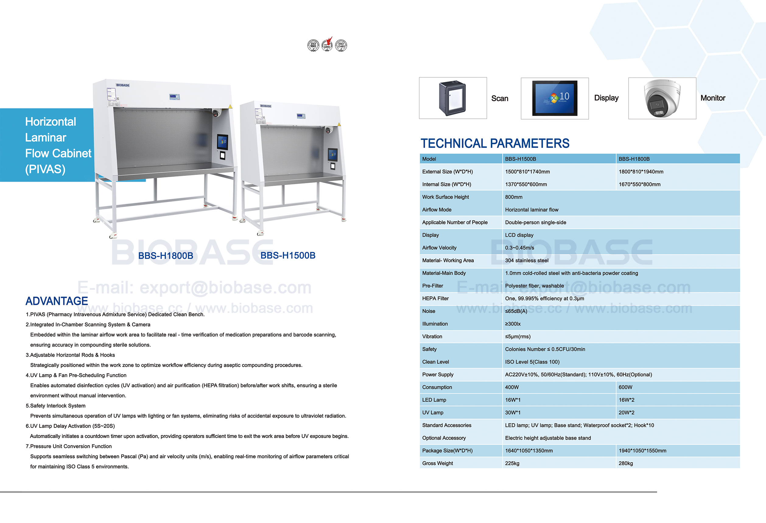 65 (2) горизонтальный шкаф для ламинарного потока (Pivas) BBS-H1500B BBS-H1800B