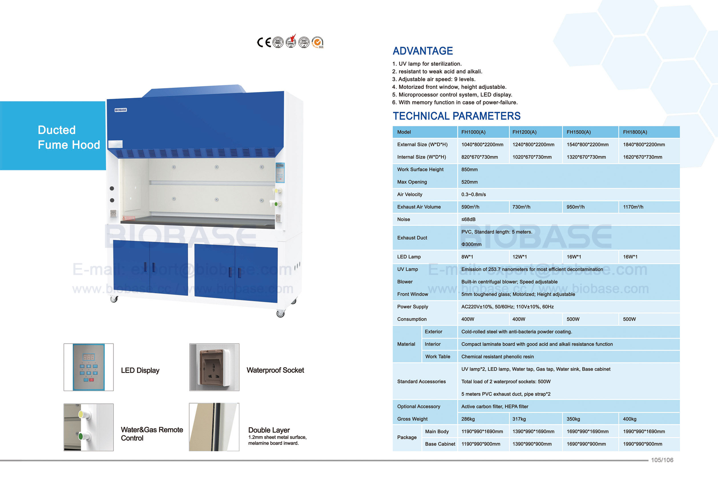105-106 Fume Hood-FH1000 (а)