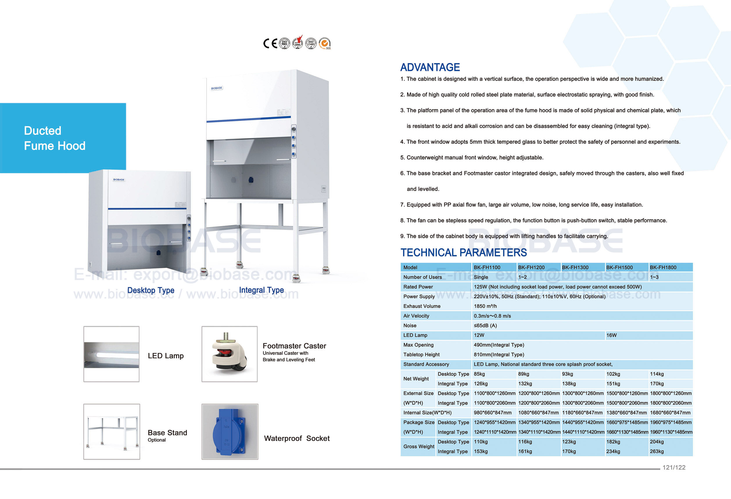 121-122 канала Fume Hood BK-FH1100 BK-FH1200 BK-FH1300 BK-FH1500 BK-FH1800