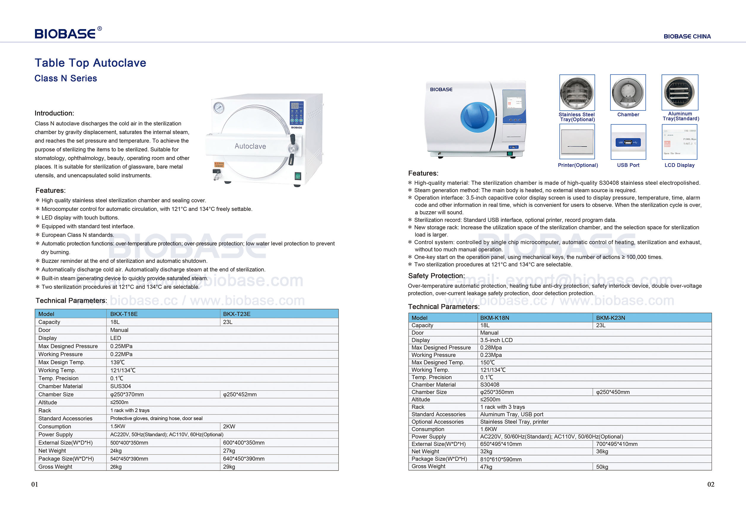 1-2 таблица Top Autoclave Class N Series