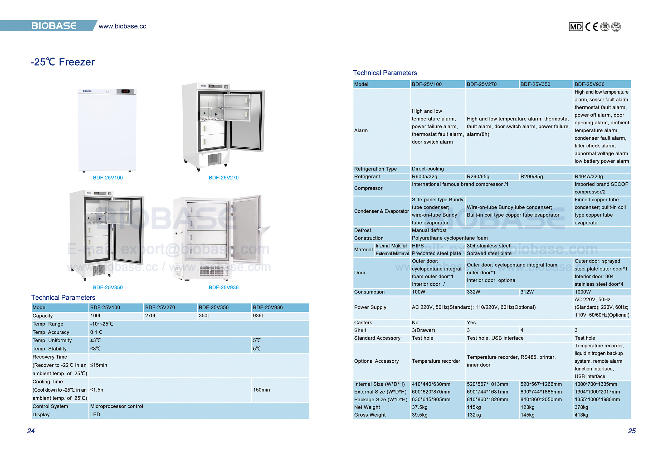 24-25 -25 ℃ морозильник