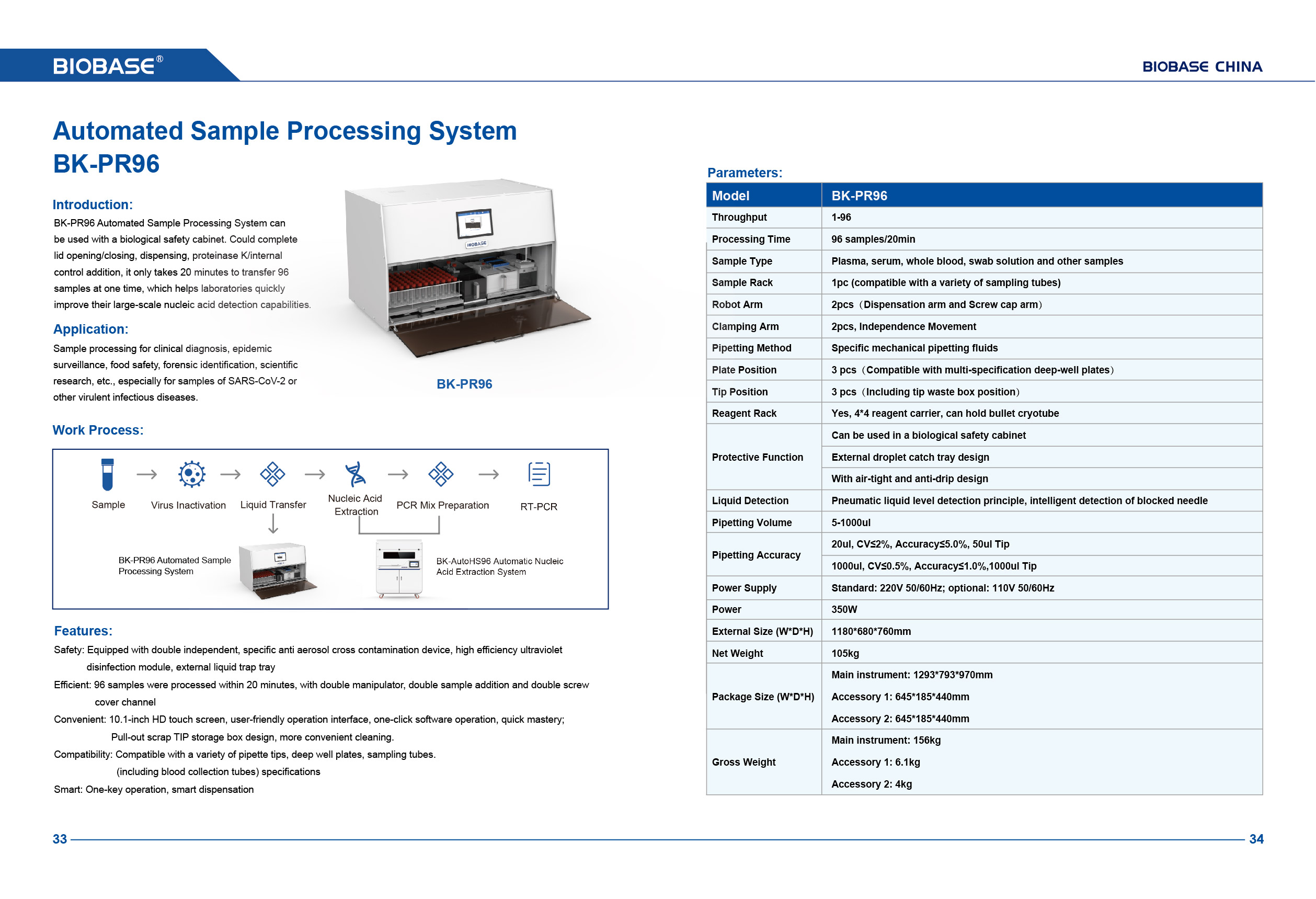 Автоматизированная система обработки проб BK-PR96