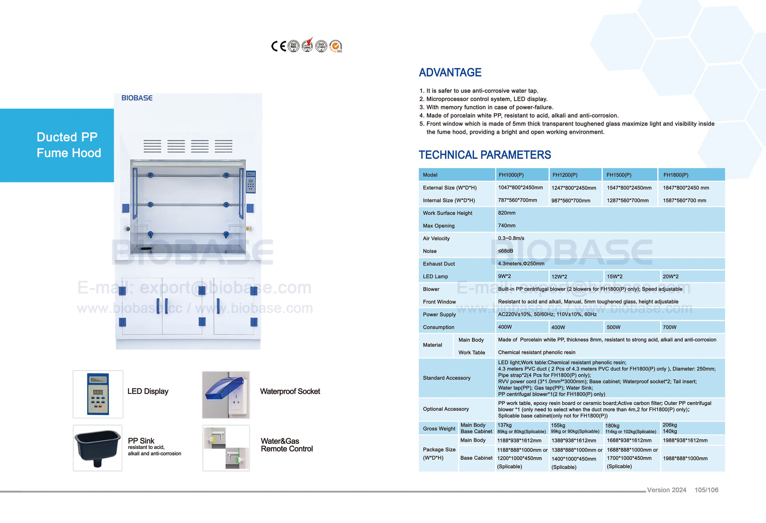 105-106 Вытяжной шкаф-FH-1000(P)