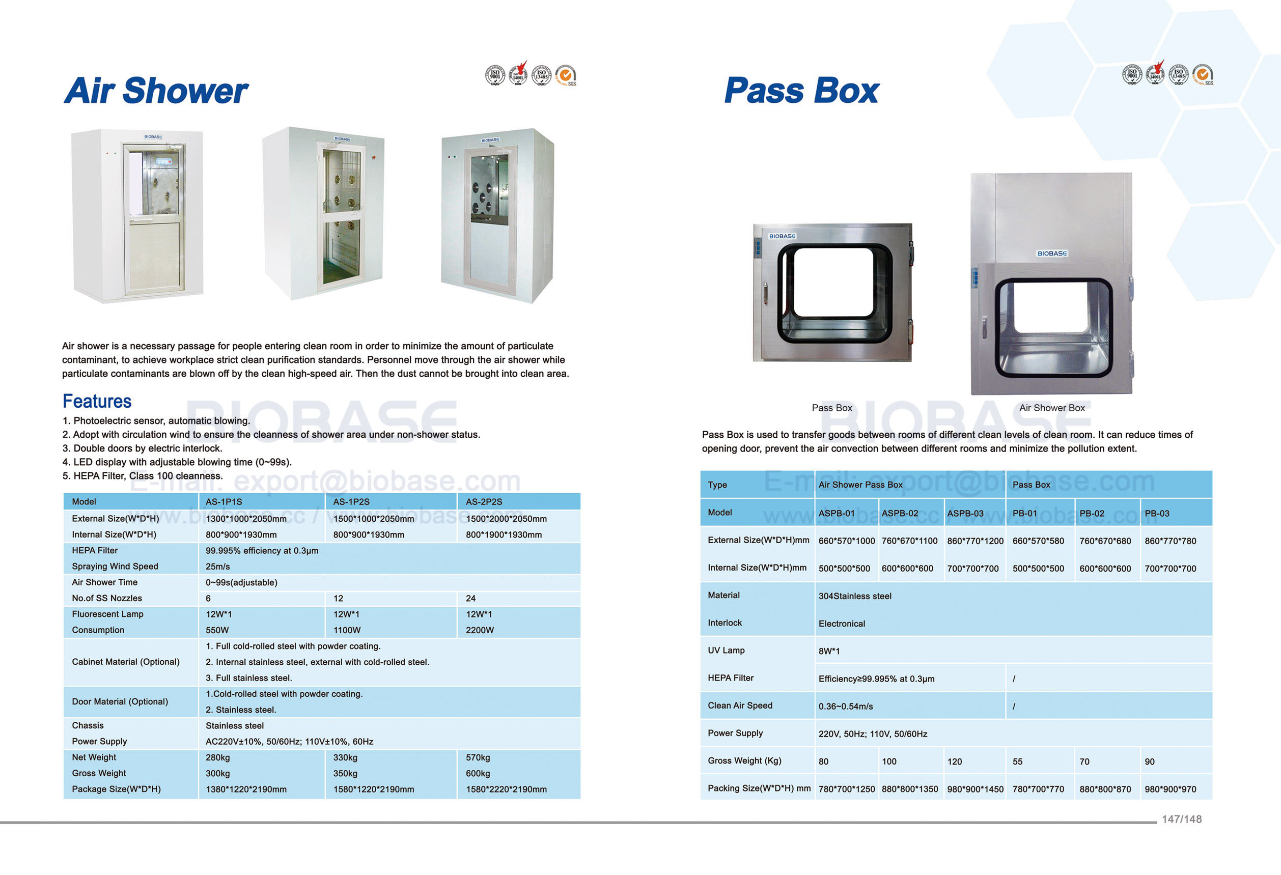 147-148 Воздушный душ и передаточный короб