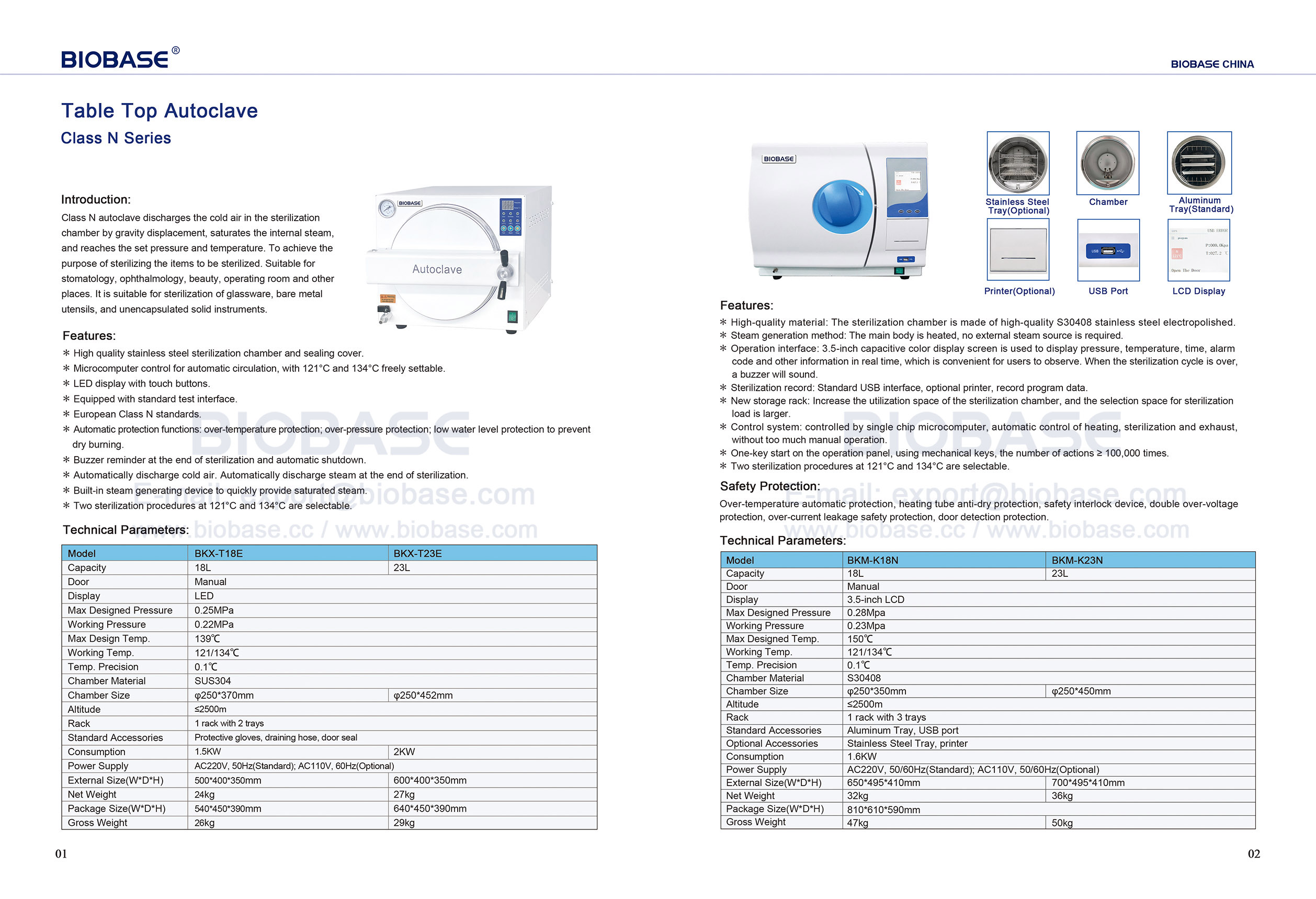 1-2 таблица Top Autoclave Class N Series