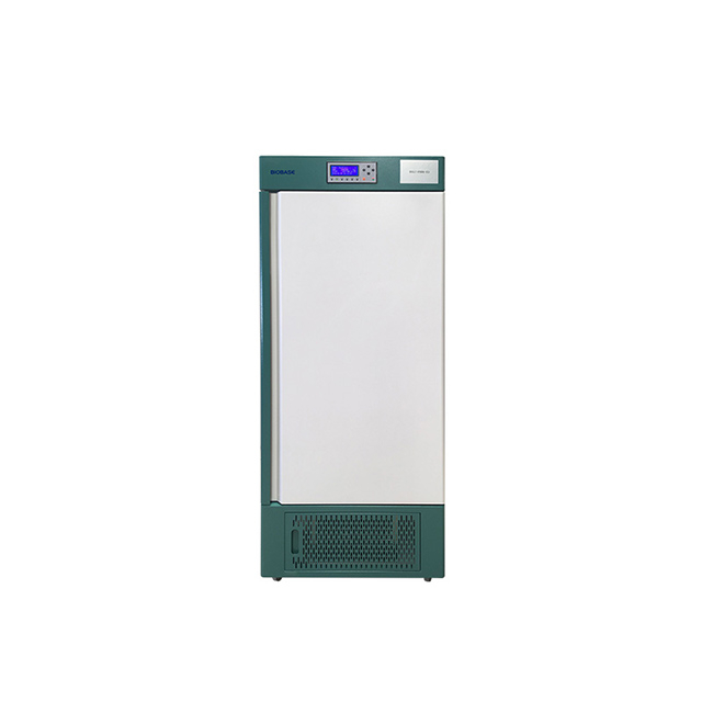 CO₂ Климатический инкубатор