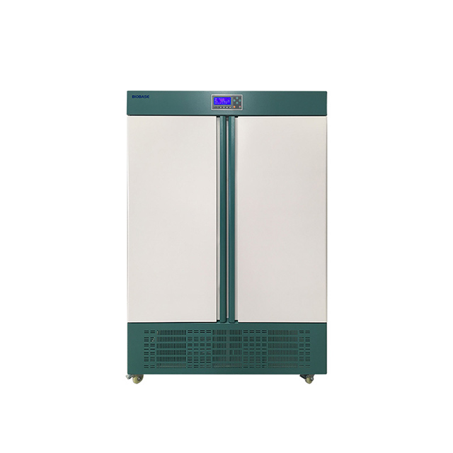CO₂ Климатический инкубатор