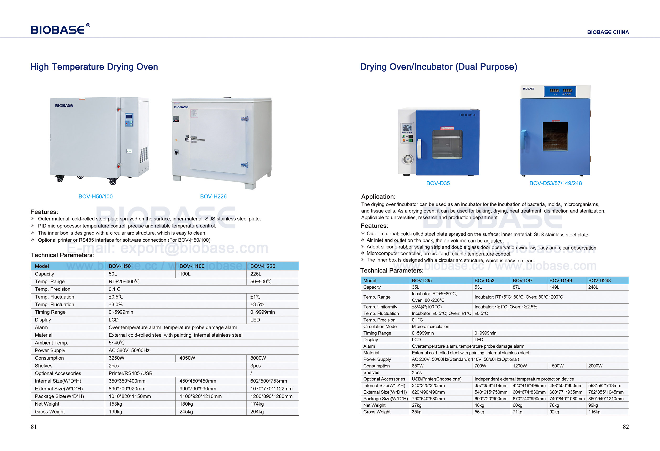 81-82 Высокотемпературная сушильная печь и сушильный шкаф-инкубатор (двойного назначения)