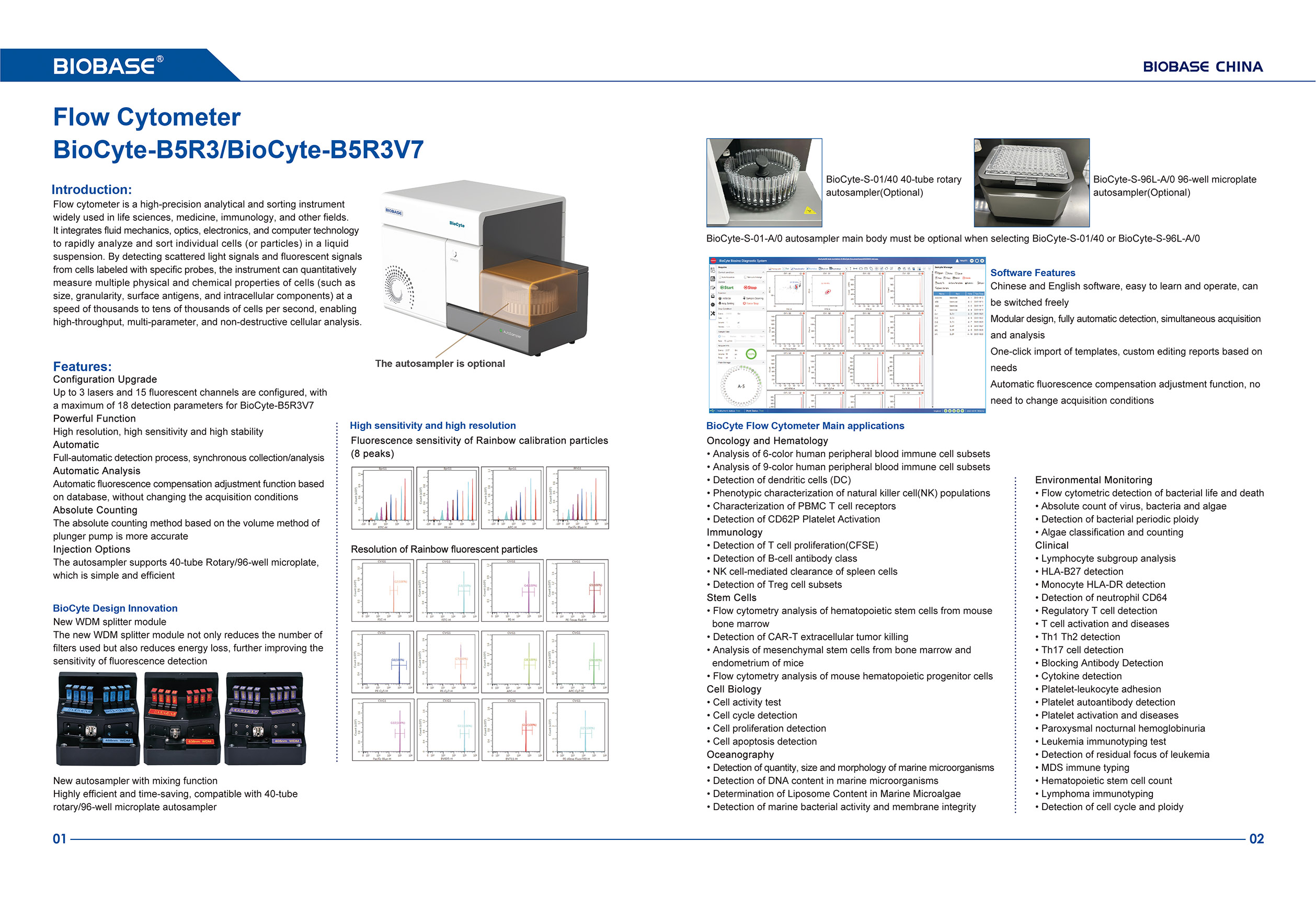 01 Проточный цитометр BioCyte-B5R3BioCyte-B5R3V7 