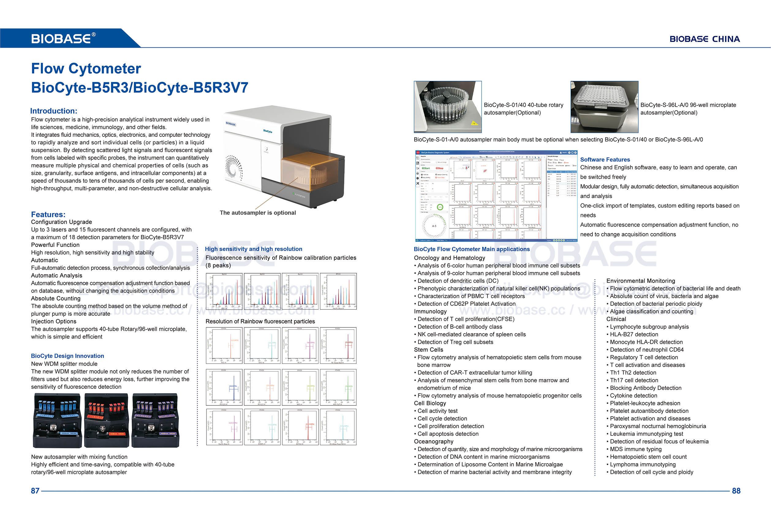 87-88 Проточный цитометр BioCyte-B5R3BioCyte-B5R3V7 