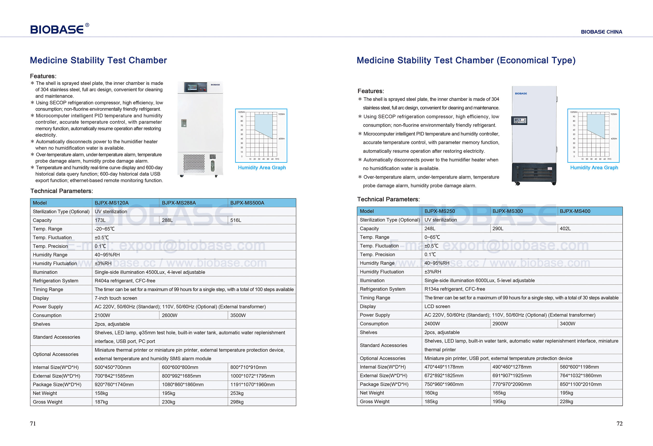 71-72 Камера для испытания стабильности лекарственных средств